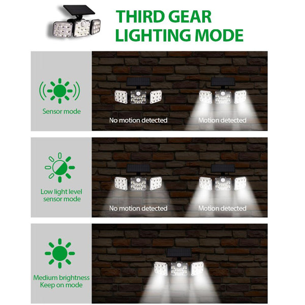 3-head solar motion sensor light with 270-degree angle – product view 14