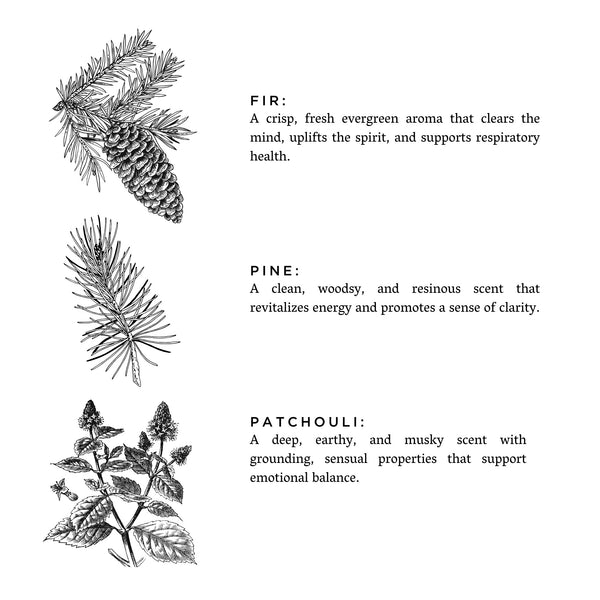 The aroma defined