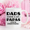 Papa quote coffee mug styled on an office desk, funny Father’s Day or birthday gift idea for dad