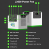 Nature's Generator L3600 power station, view 16