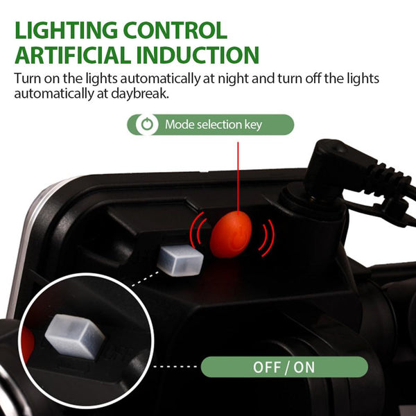 3-head solar motion sensor light with 270-degree angle – product view 13