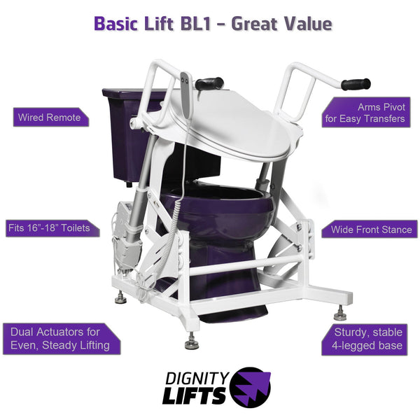 Dignity Lifts BL1 Basic Toilet Lift feature callouts, photo 5 of 5