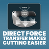NULU knife diagram showing arrows from the central grip toward the cutting edge to illustrate direct force transfer
