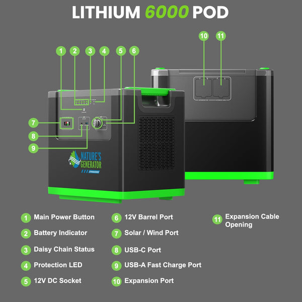 Nature's Generator Lithium 6000 Power Pod expansion battery, view 7