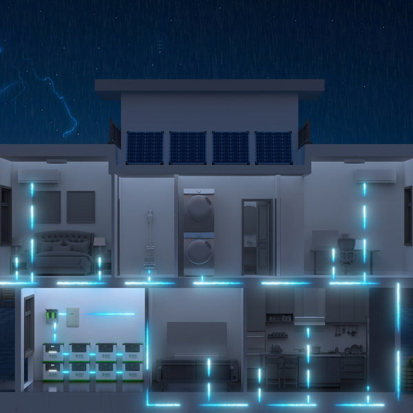 Nature's Generator L3600 power station, view 19